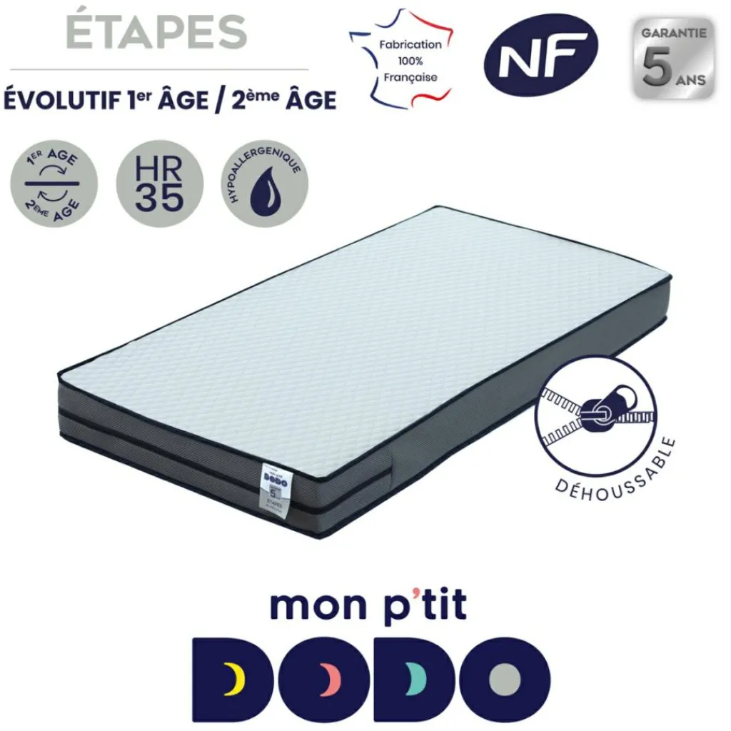 Hot Matelas Etapes déhoussable (70 x 140 cm) Enfant Matelas Lit Bébé