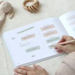 Zü Mon livre de bébé, ma première année