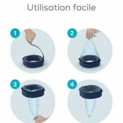 Angelcare Pack de 3 recharges octogonales pour poubelle à couches Dress Up