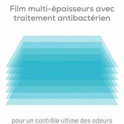 Angelcare Starter pack poubelle à couches Dress up + 3 recharges