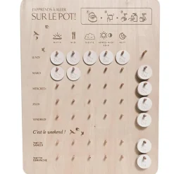 Zakuw Tableau J'apprends à aller sur le pot (45 x 35 cm)